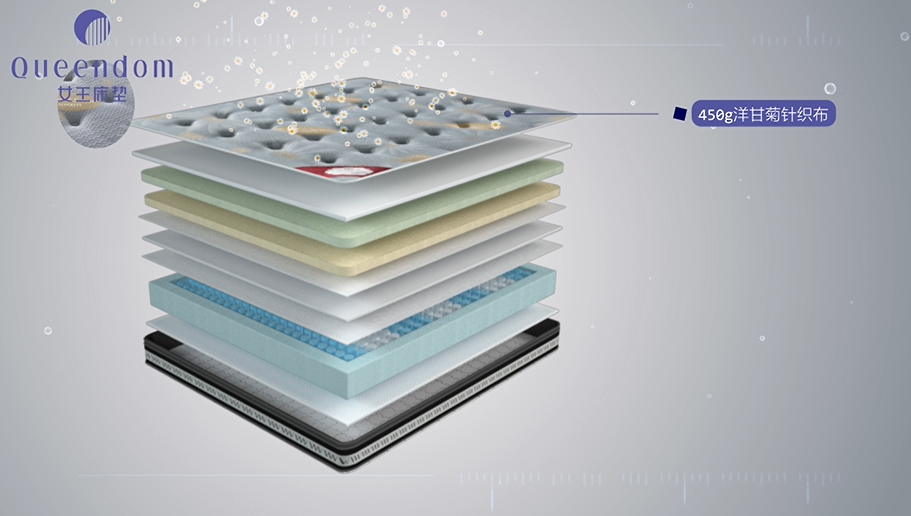 女王床垫