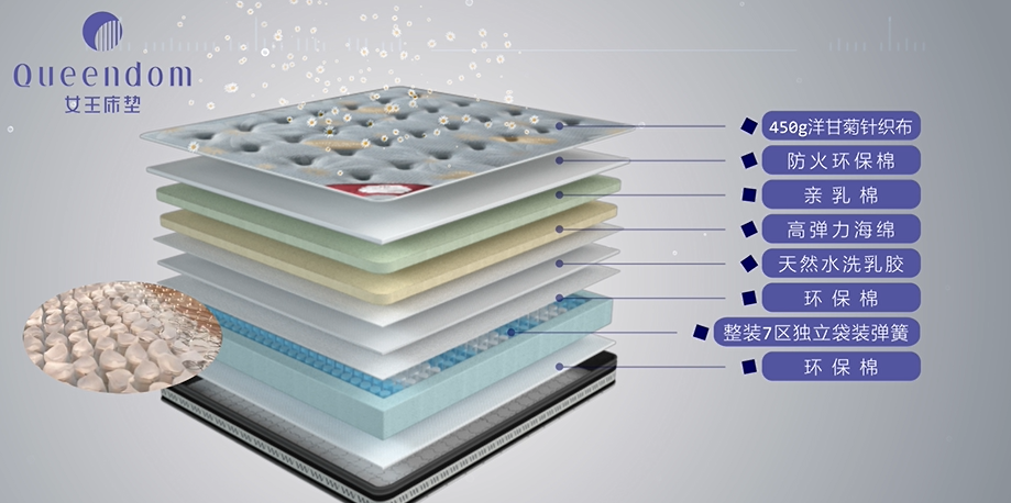 女王床垫